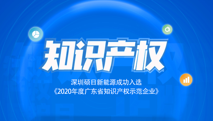 硕日快讯|祝贺硕日入选《2020年度广东省知识产权示范企业》