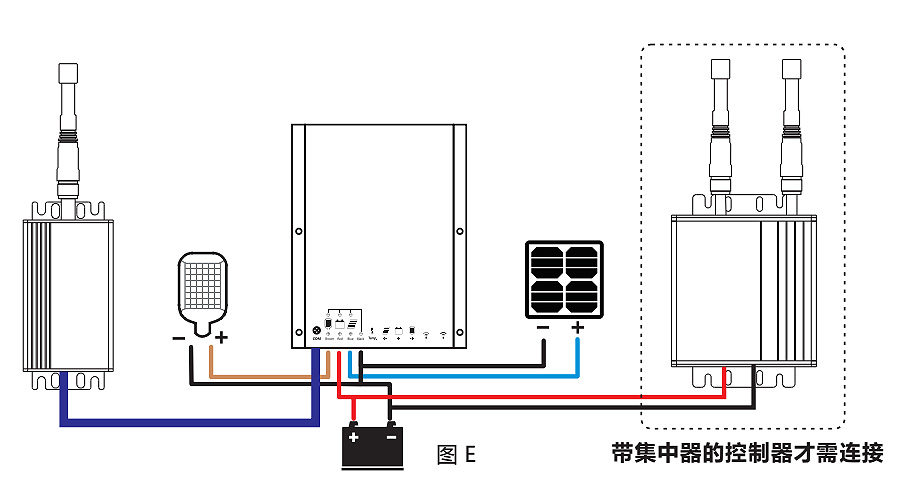 太阳能路灯远程监控系统接线图.jpg