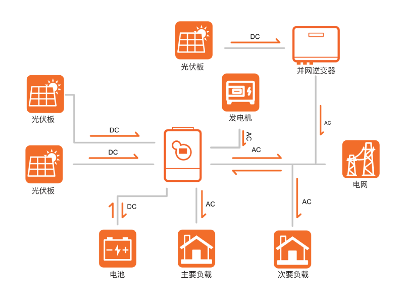 新建-空白-画面 - 2026-01-09T174355.314.png