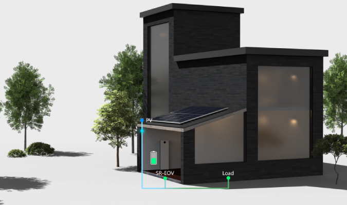 分体式户用储能系统解决方案