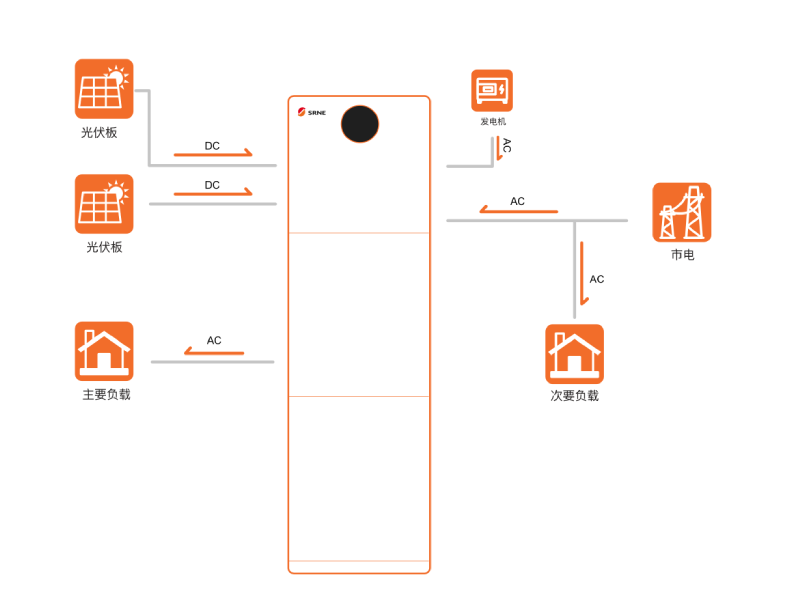 新建-空白-画面 - 2026-01-12T162918.396.png